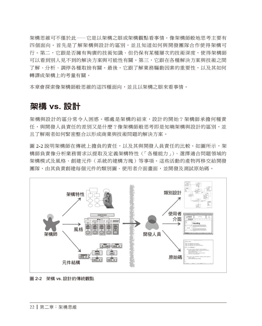 軟體架構原理｜工程方法