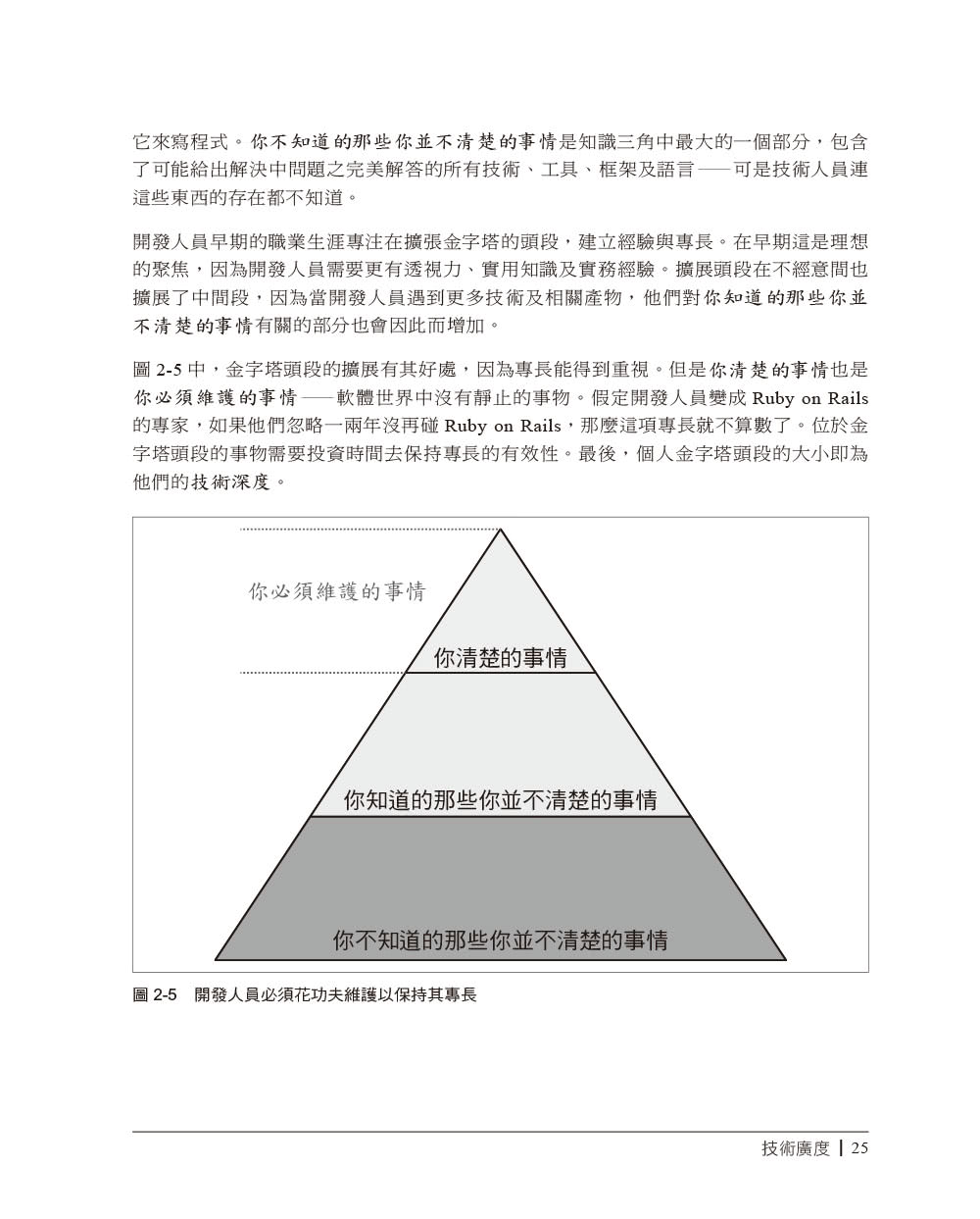 軟體架構原理｜工程方法