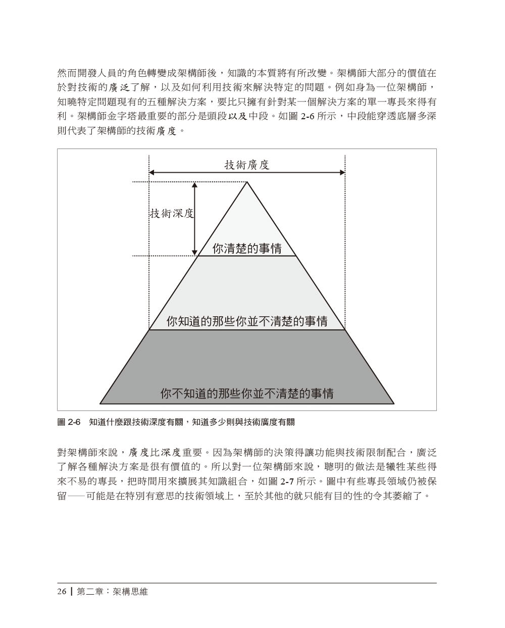 軟體架構原理｜工程方法