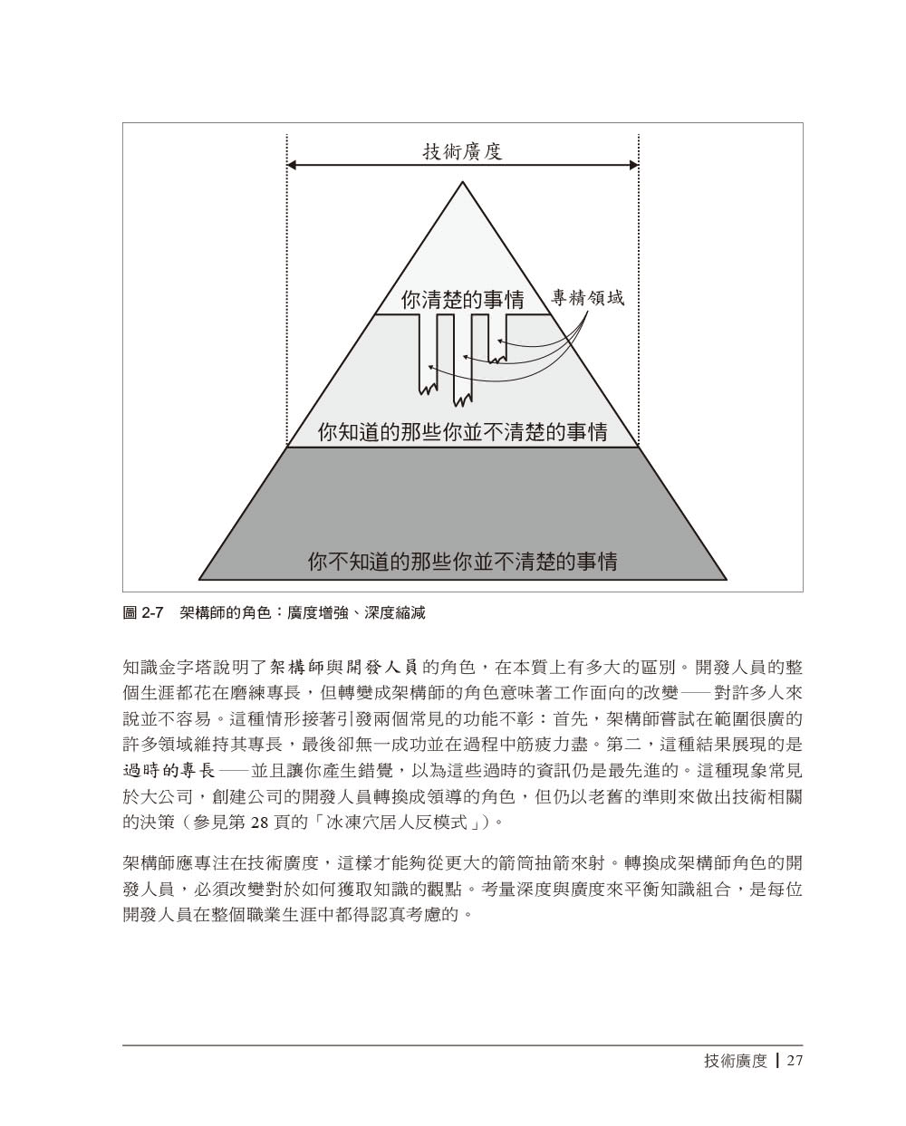 軟體架構原理｜工程方法