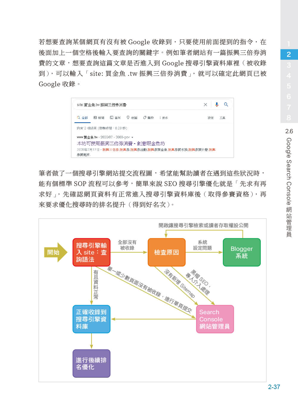 第一次學數位行銷就上手｜SEO x FB x IG x YouTube x LINE整合大作戰