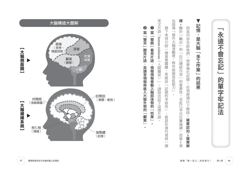 醫學院高材生才知道的「驚人記憶術」（修訂版）？