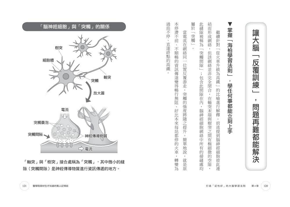 醫學院高材生才知道的「驚人記憶術」（修訂版）？