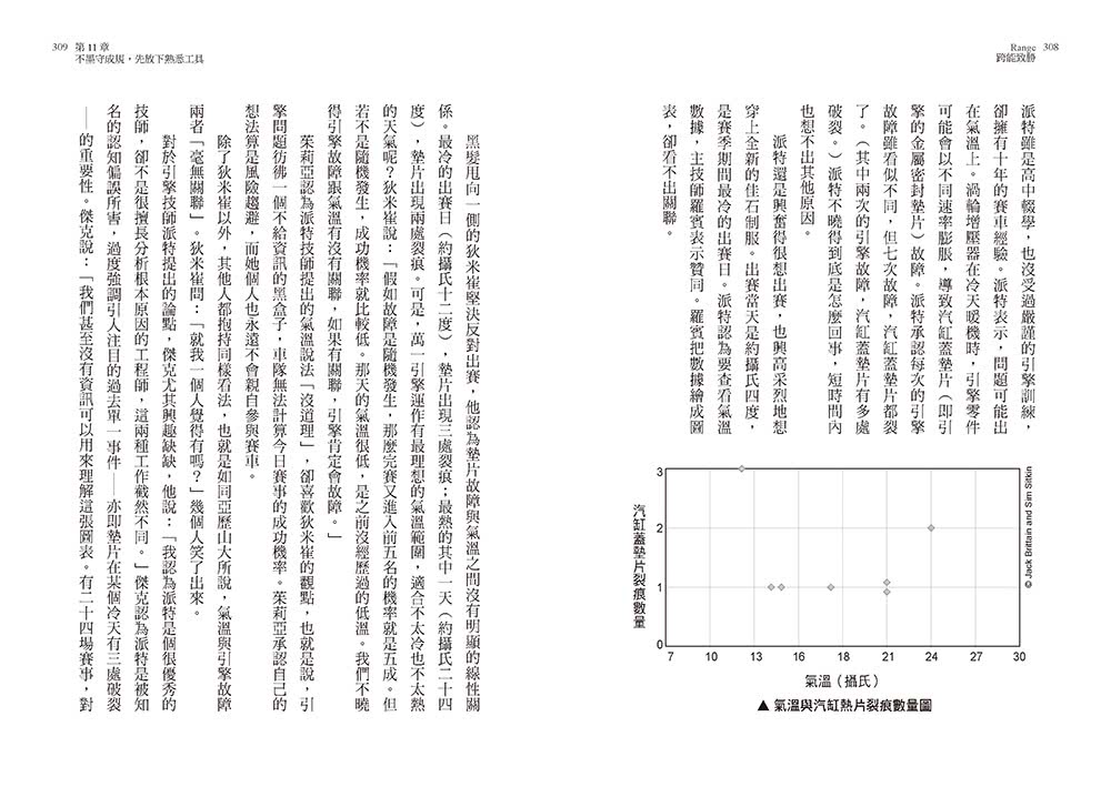 跨能致勝