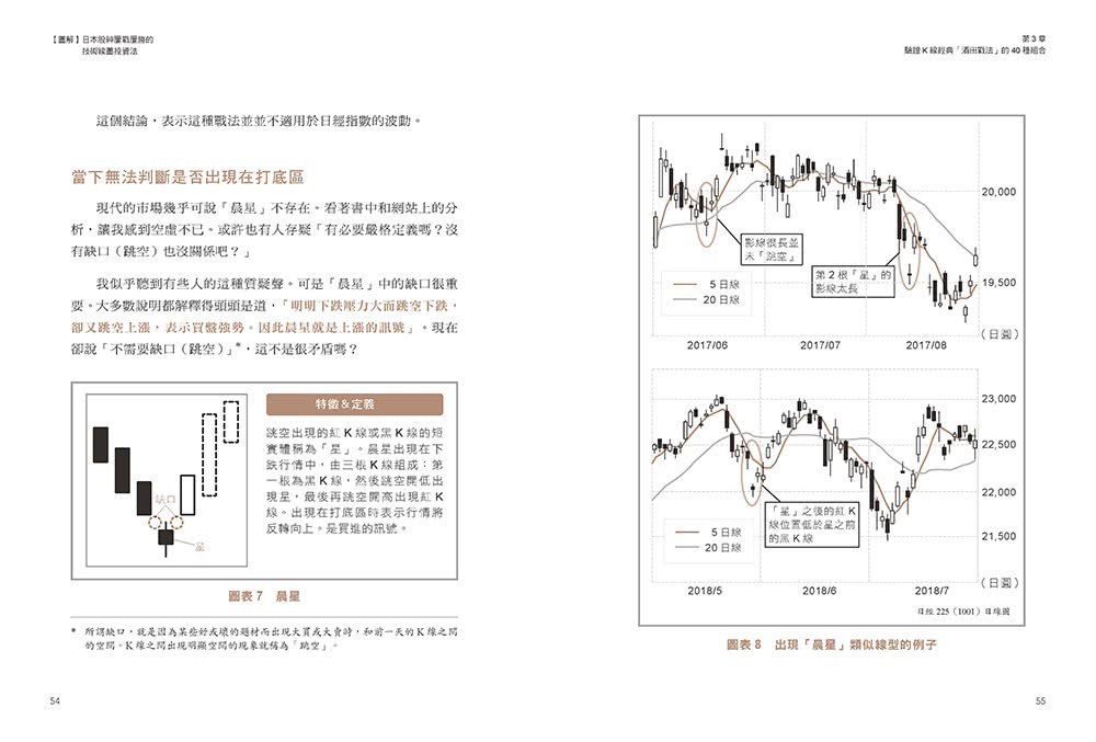 日本股神屢戰屢勝的技術線圖投資法：108張圖╳40種K線組合╳23款獨門判讀