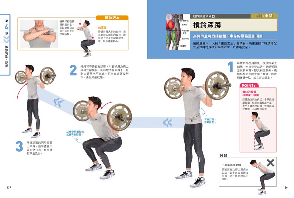 健身新手重訓攻略：槓片啞鈴×阻力帶×健身器材，新手必學的五大重訓，教你正確施力、精準增肌