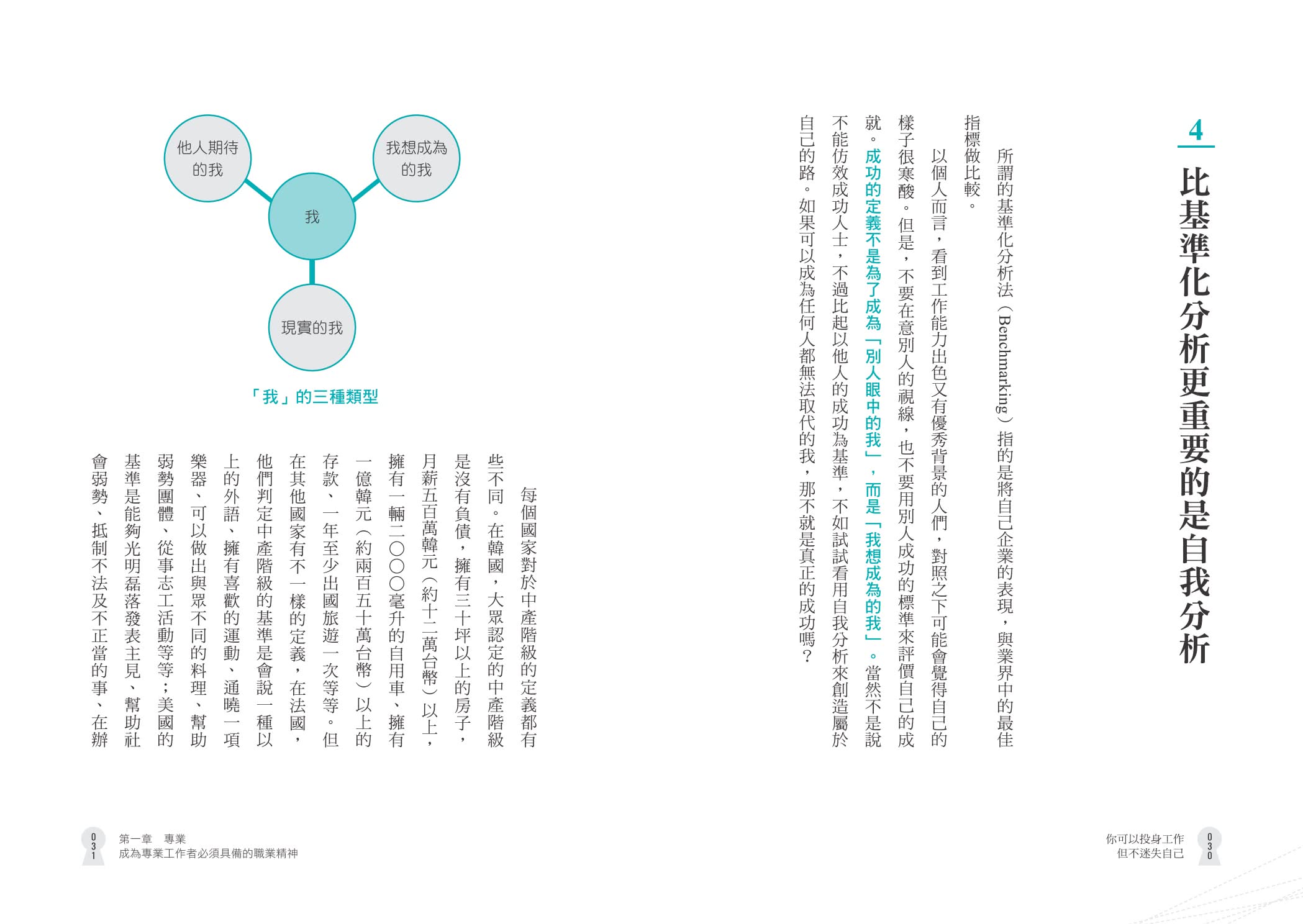 你可以投身工作 但不迷失自己：給在職場中迷惘的女兒 第一天上班就該懂的工作思維