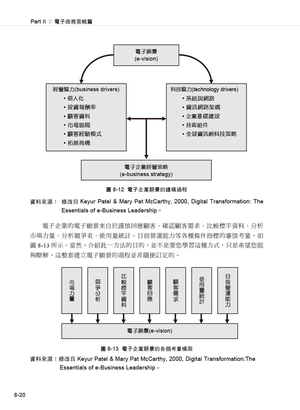 電子商務與網路行銷（第七版）