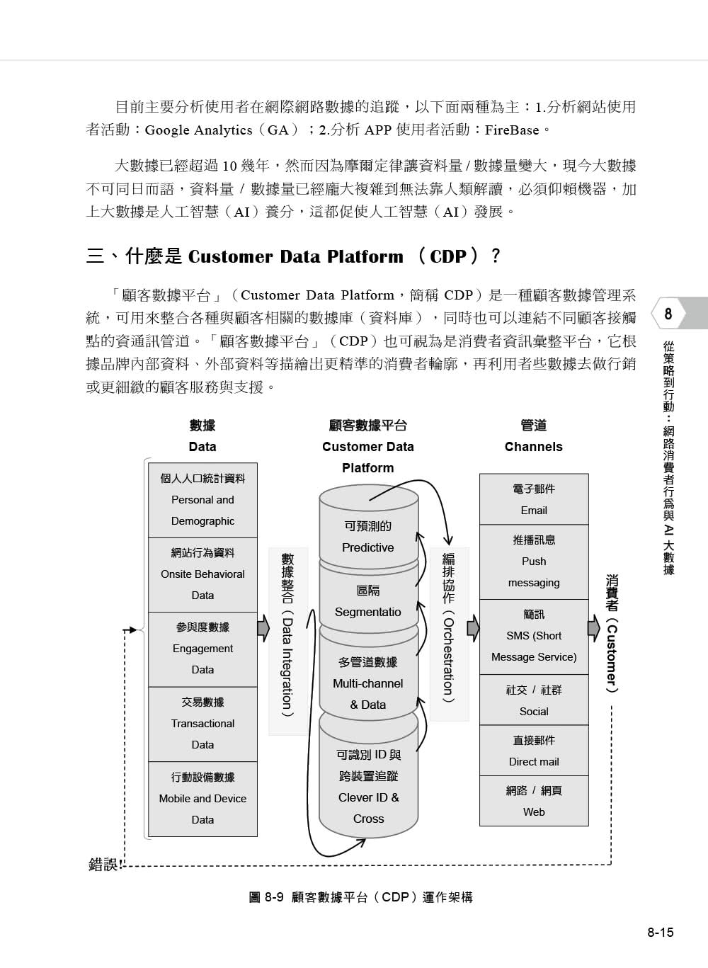 電子商務與網路行銷（第七版）