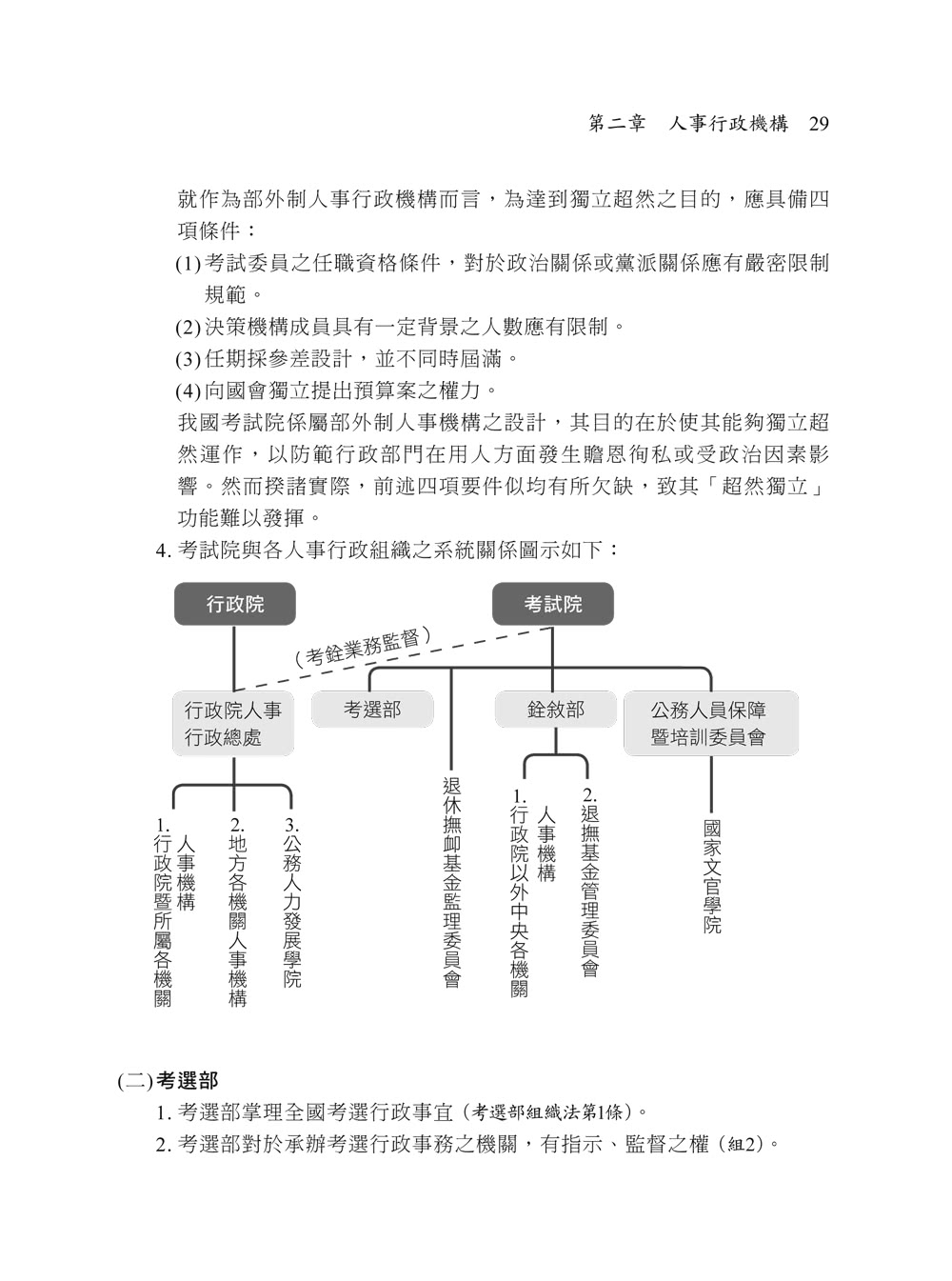 2021現行考銓制度 含人事行政學 命題分析 重點提示 建立完整概念 30版 高普考 地方特考 各類特 Momo購物網