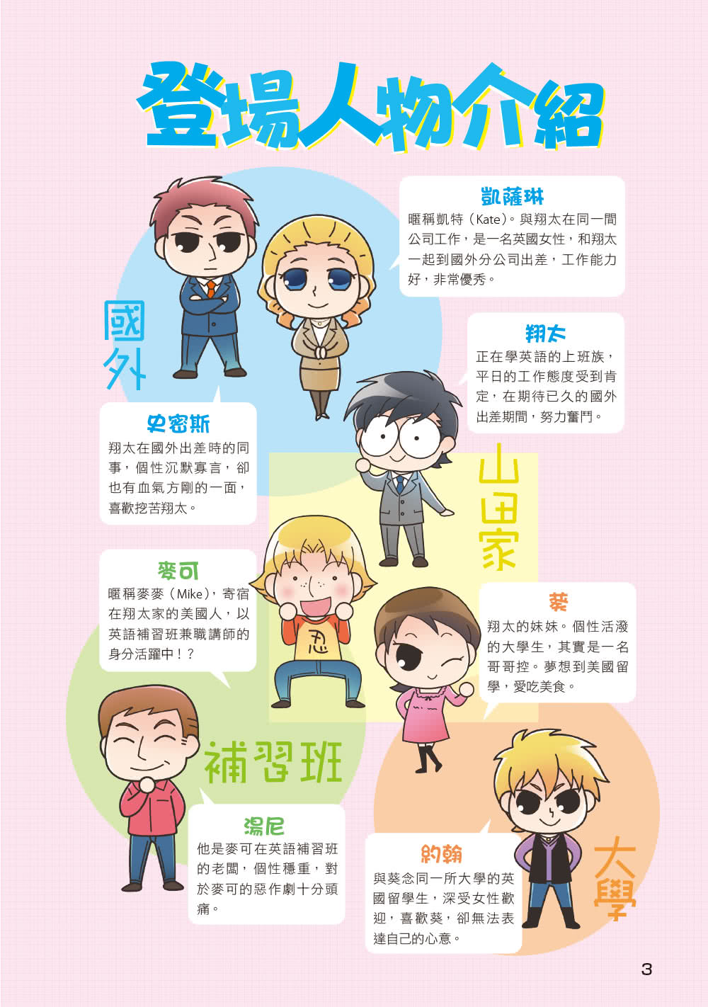 漫畫圖解英語通－－美國人常用英文會話超速成！（400萬冊暢銷名師的大熱賣英語學習書） - momo購物網- 好評推薦-