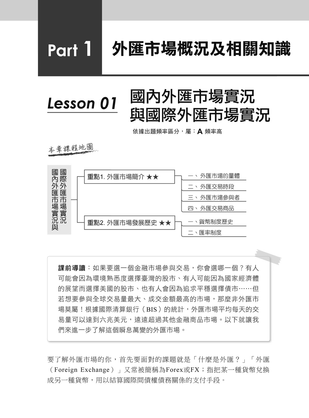 2021 12堂外匯交易專業能力測驗課 精準直擊命題關鍵 外匯交易專業能力測驗 Momo購物網