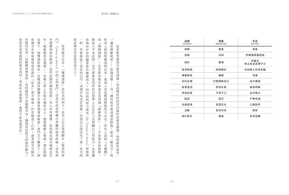 關於人生 你可以問問亞里斯多德