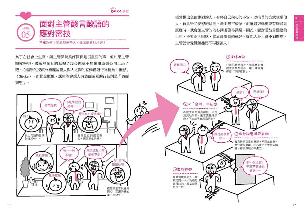 少一點討人厭 多一點溫暖心的善良小心機：【超圖解】人際心理學 教你「轉個彎守住底線」 做好人也不委屈