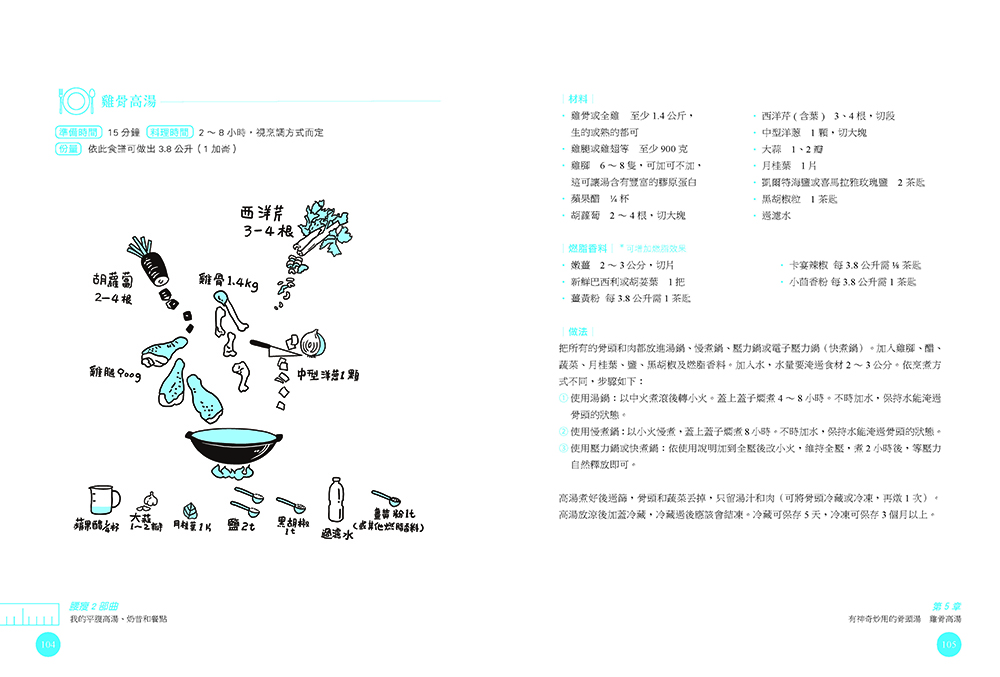 10天腰瘦5.5吋！神奇骨頭湯減肥法：美國減重名醫的88道低醣燃脂食譜