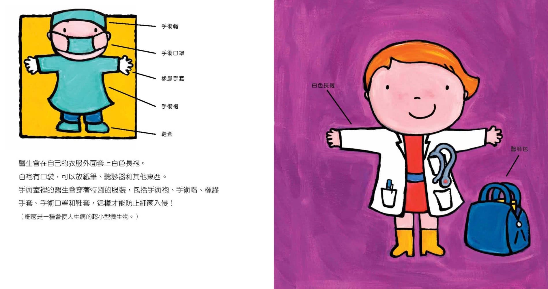 醫生都在做什麼？