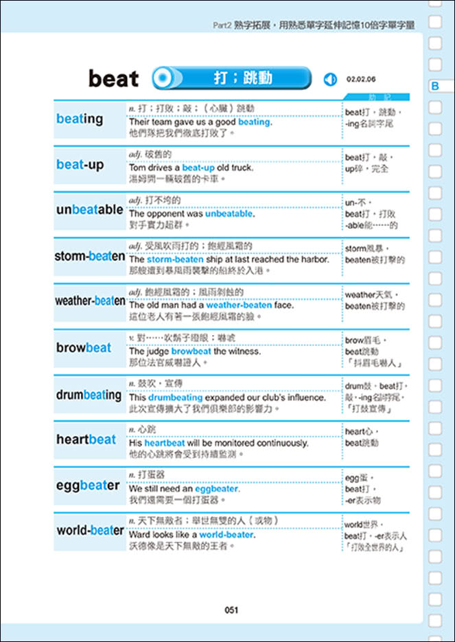 用單字DNA聯想策略，瞬間記單字：字首字根字尾＋聯想助記法，用熟悉單字延伸記憶10倍單字量（附贈！990分鐘