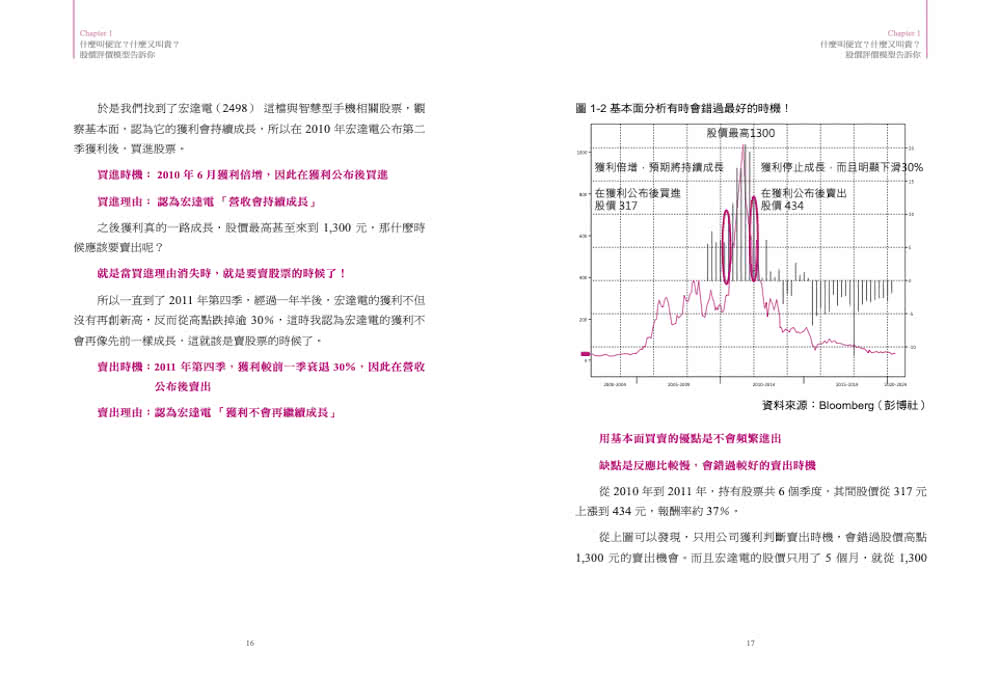 95％勝率的「兩倍標準差」股票投資法則：最強基金操盤手的科學統計交易公式，學會「該買就買該賣就賣」不糾