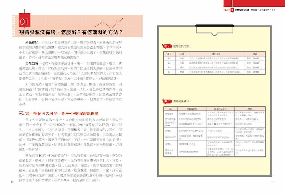100張圖搞懂獲利關鍵：神準天王方天龍最常被粉絲問到的問題，一次解釋給你聽