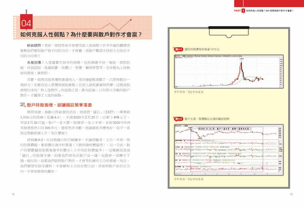 100張圖搞懂獲利關鍵：神準天王方天龍最常被粉絲問到的問題，一次解釋給你聽