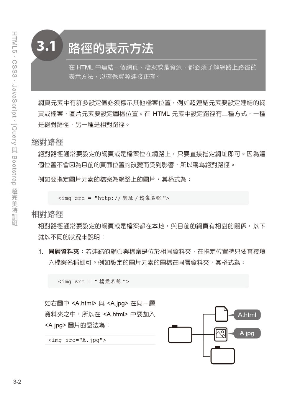 學好跨平台網頁設計（第二版）－HTML5、CSS3、JavaScript、jQuery與Bootstrap 4超完美特訓班