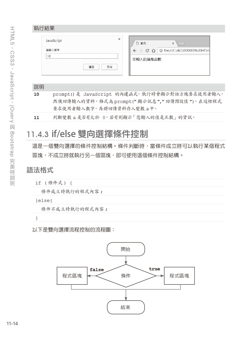 學好跨平台網頁設計（第二版）－HTML5、CSS3、JavaScript、jQuery與Bootstrap 4超完美特訓班