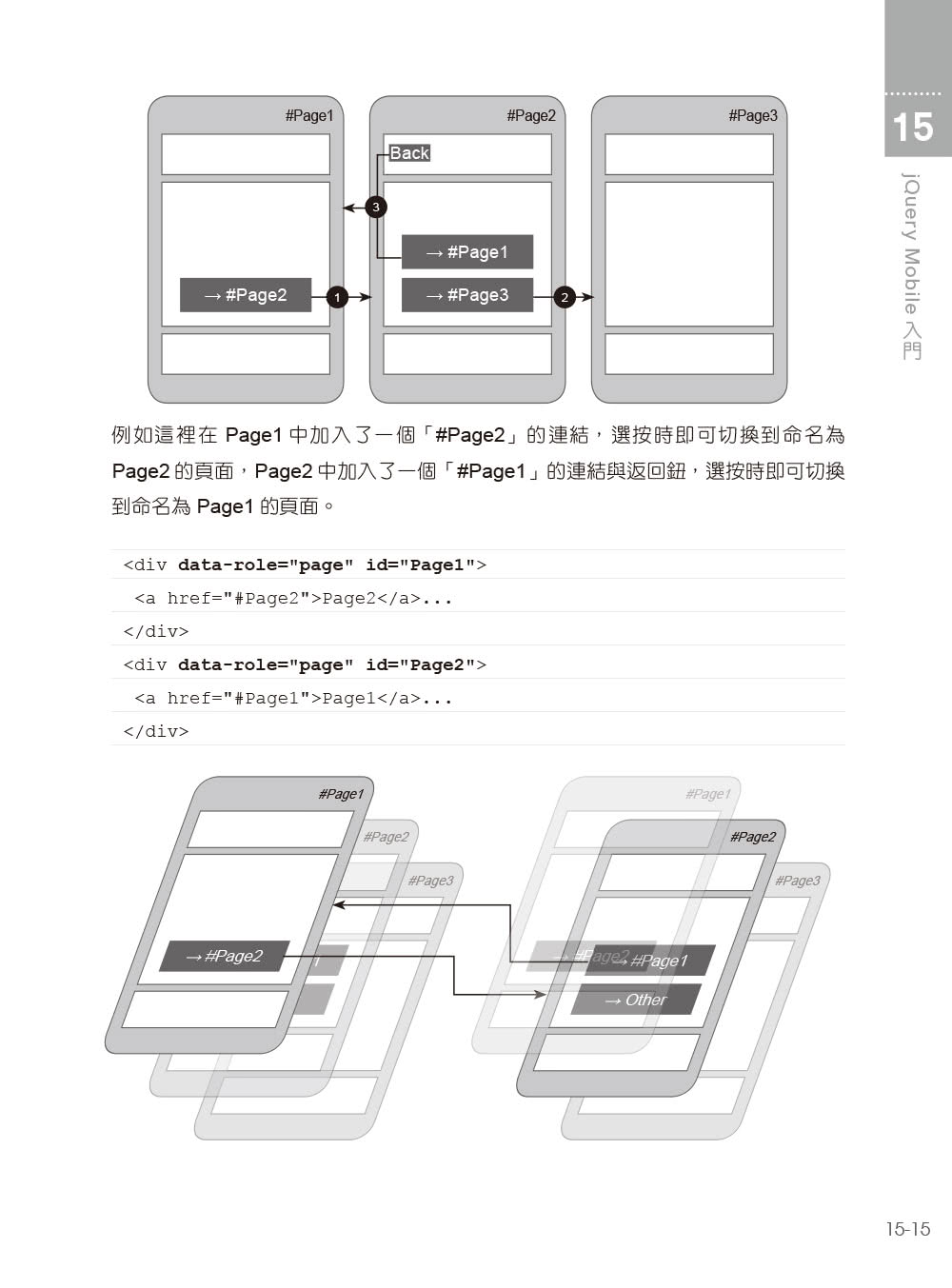 學好跨平台網頁設計（第二版）－HTML5、CSS3、JavaScript、jQuery與Bootstrap 4超完美特訓班