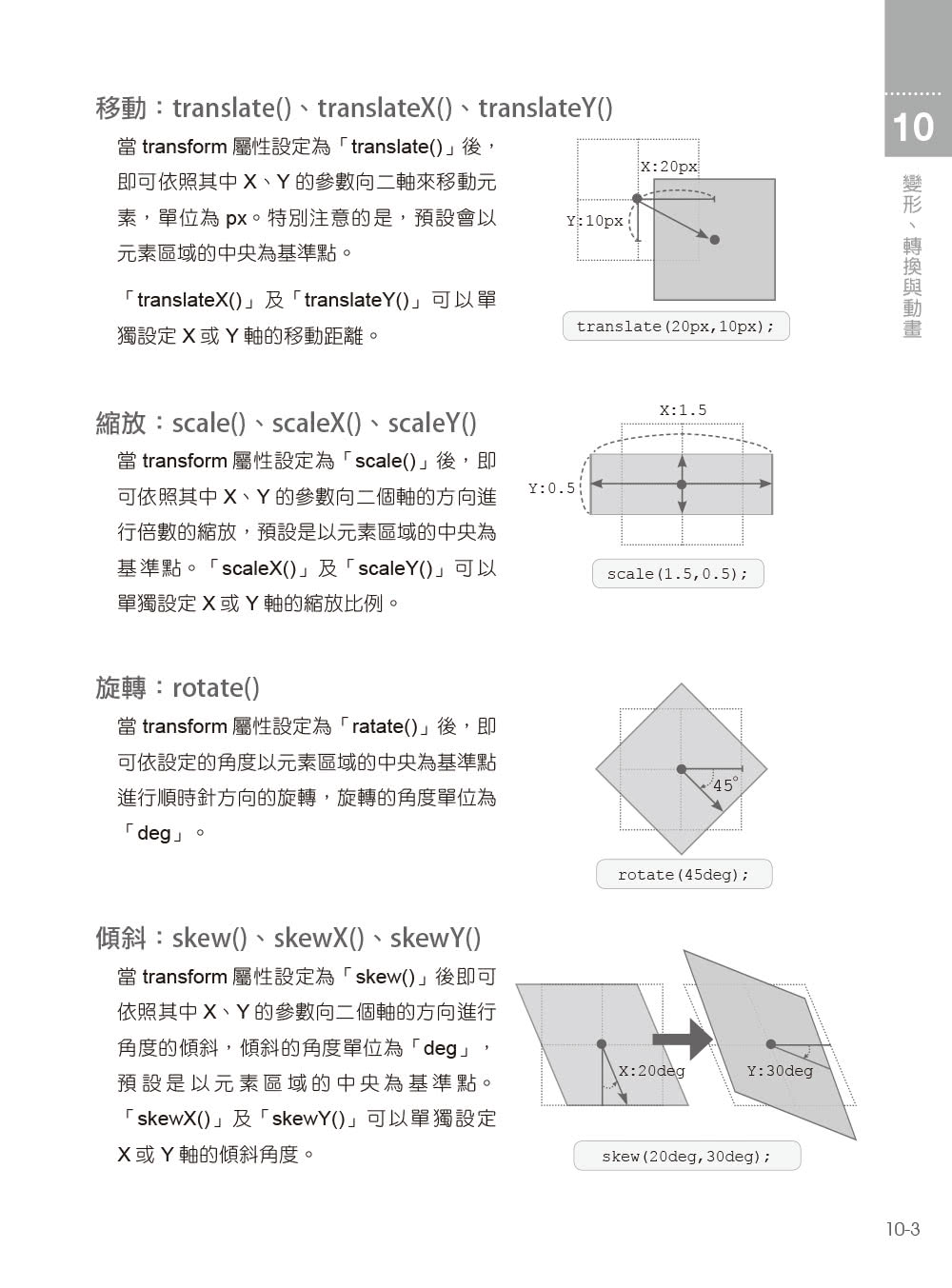 學好跨平台網頁設計（第二版）－HTML5、CSS3、JavaScript、jQuery與Bootstrap 4超完美特訓班