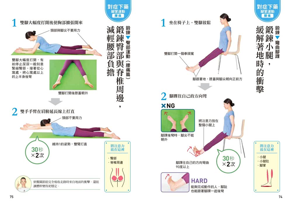 練腳掌是最好的復健！：三萬人親身實證 鍛鍊腳掌有助運動傷害回復、舒緩關節痛、擺脫足