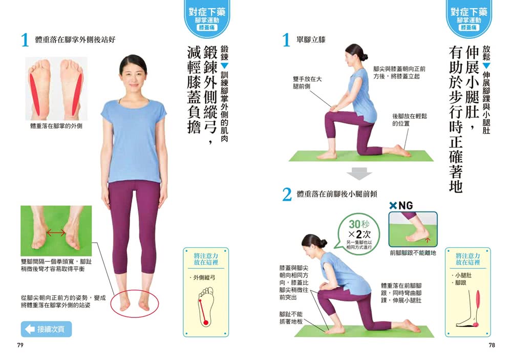 練腳掌是最好的復健！：三萬人親身實證 鍛鍊腳掌有助運動傷害回復、舒緩關節痛、擺脫足