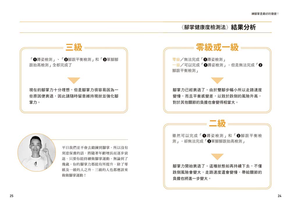 練腳掌是最好的復健！：三萬人親身實證 鍛鍊腳掌有助運動傷害回復、舒緩關節痛、擺脫足