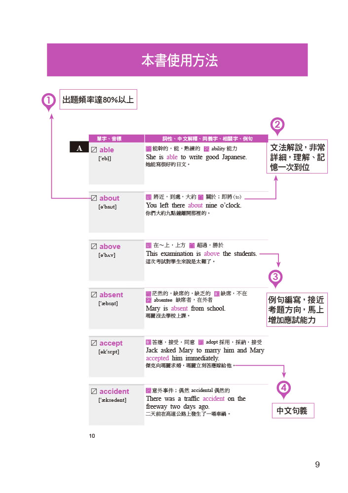 躺著背英語單字1600―1分鐘快聽學習法（附MP3）