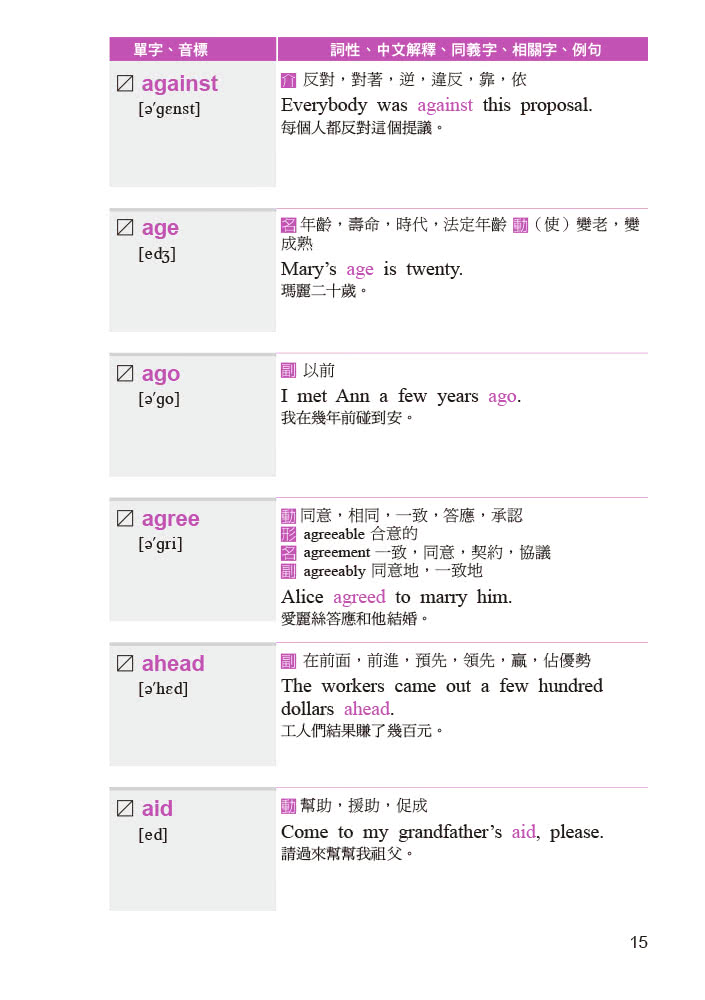 躺著背英語單字1600―1分鐘快聽學習法（附MP3）