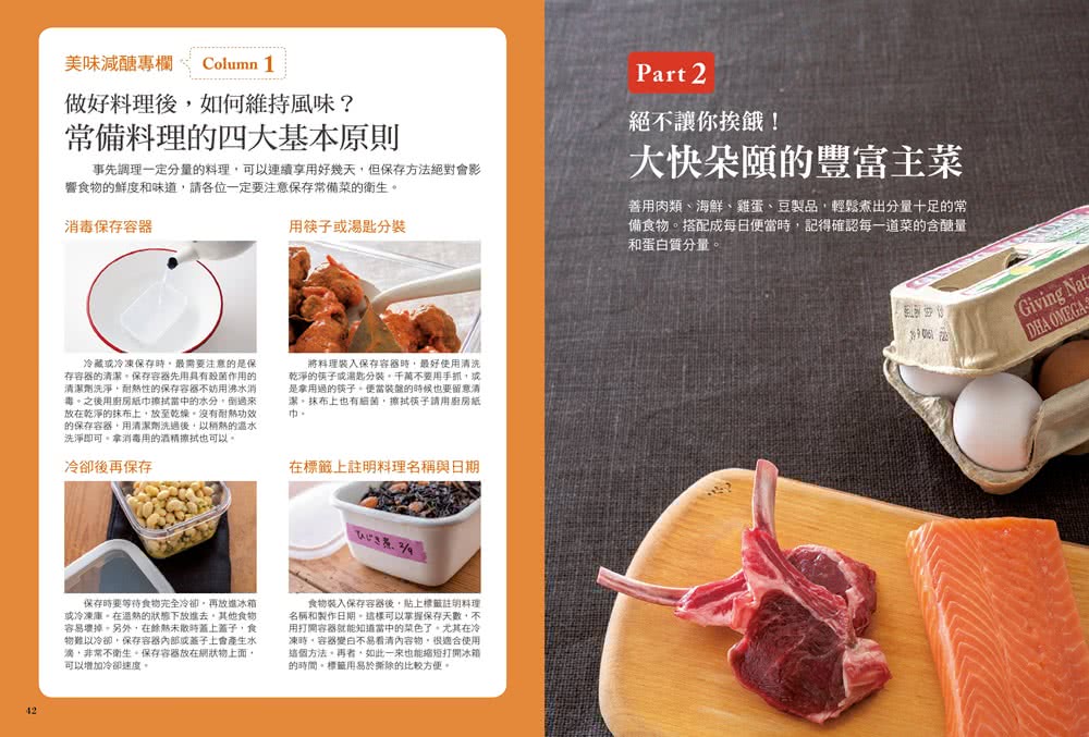 營養師1年瘦20公斤的常備減醣食譜「隨書附」常見食物含醣量速查手冊：不只是食譜 是專