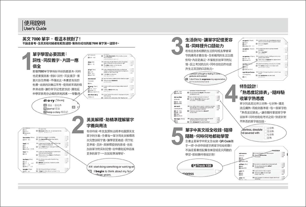 完勝英語7000單字終極版：基礎扎根Level 1&Level 2（隨掃即聽QRCode單字mp3）