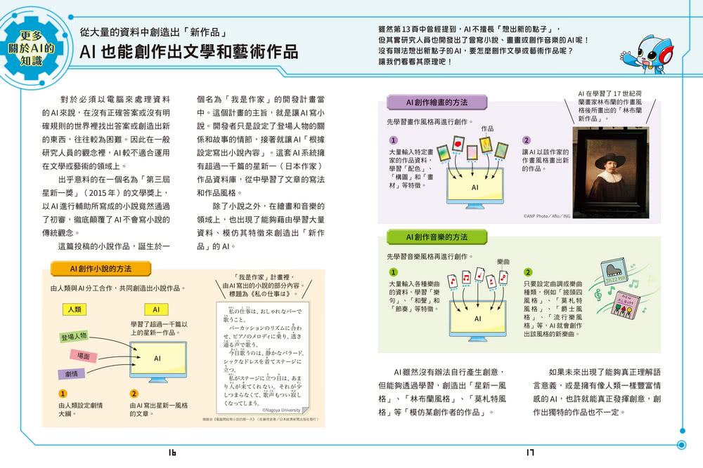 AI人工智慧的祕密（全套3冊.不分售）