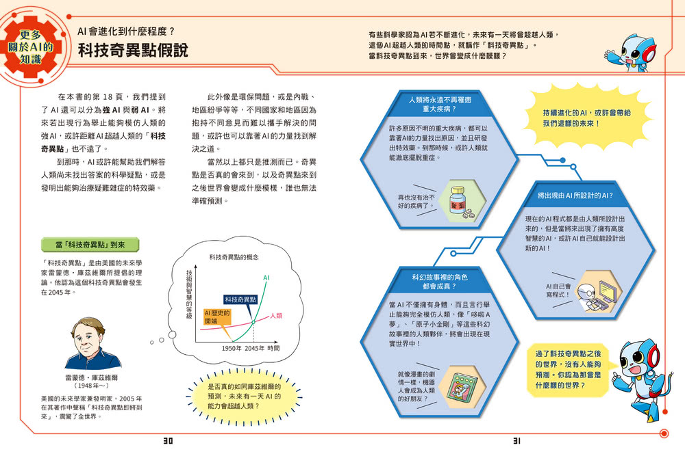 AI人工智慧的祕密（全套3冊.不分售）