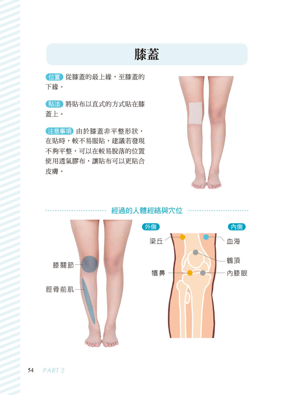 休足時間：痠就貼的18區痛快貼布療法