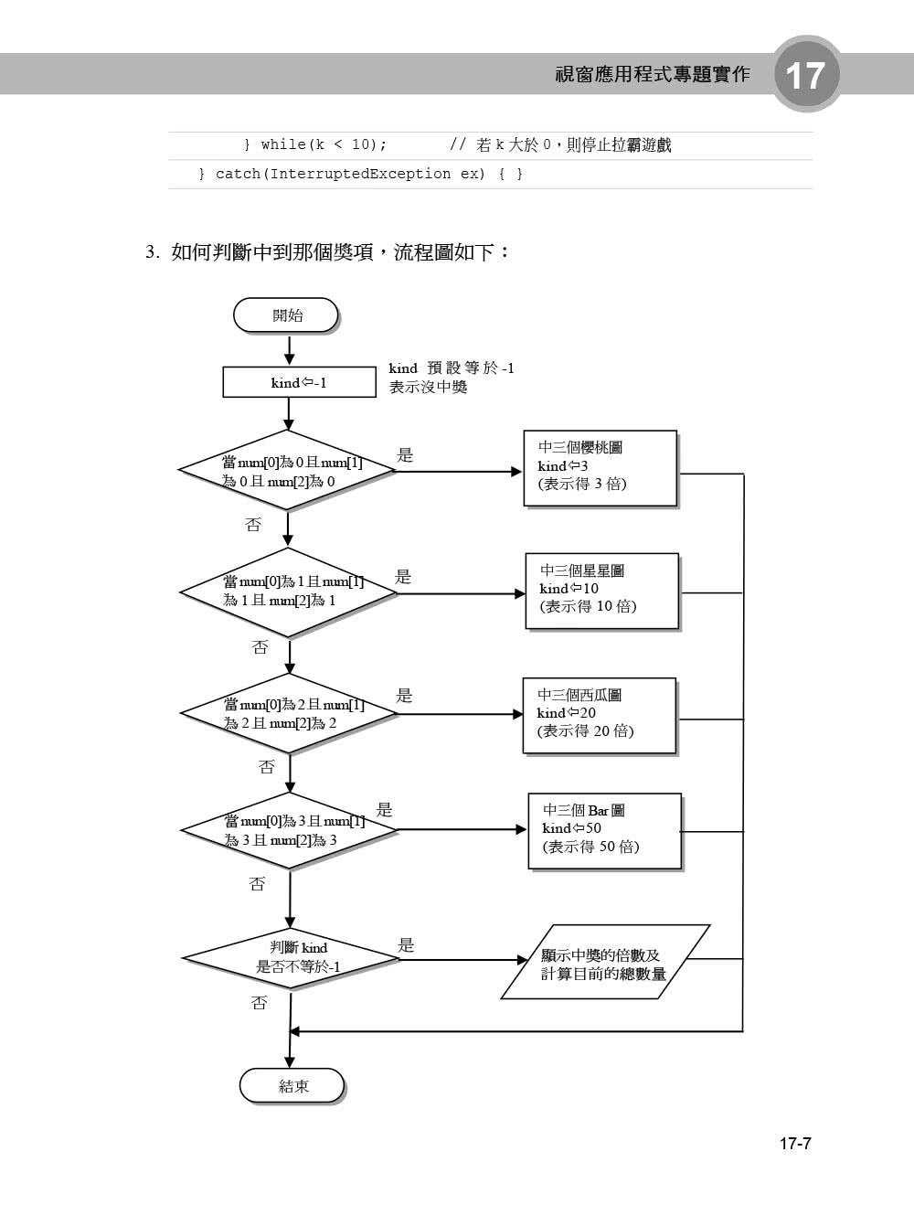 Java SE 12基礎必修課（適用Java 12~10，涵蓋OCJP與MTA Java國際認證）