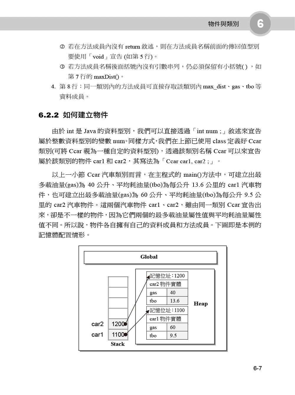 Java SE 12基礎必修課（適用Java 12~10，涵蓋OCJP與MTA Java國際認證）