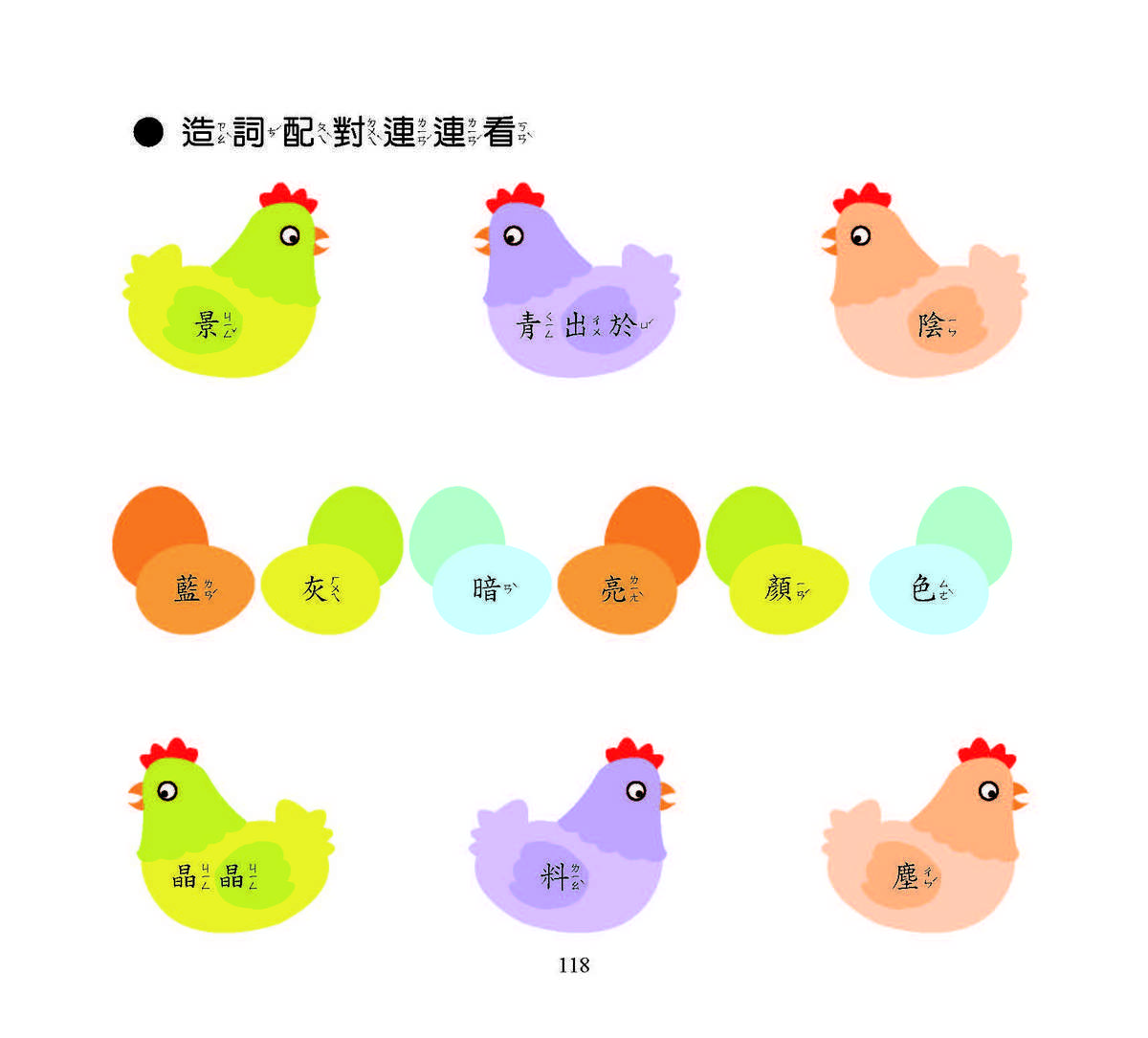 識字小學堂1：認識生物、數字、形狀、顏色，圖像學習 一秒認一字（隨書附贈80張詞語卡+4張答案卡）