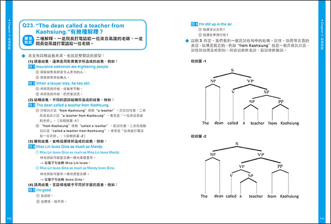 全方位英語大師：英文文法原來如此【暢銷增訂版】