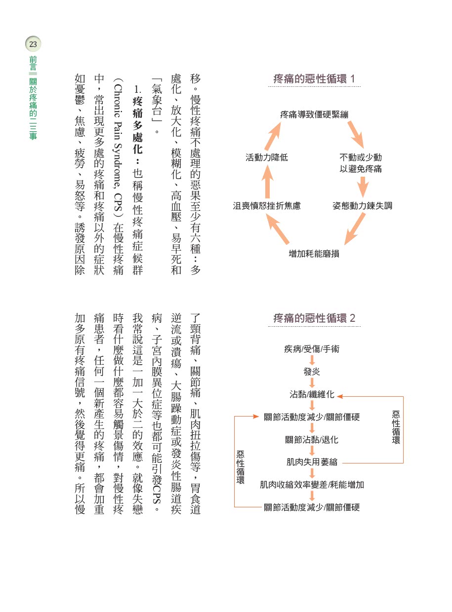 痠痛完治：認識痛、緩解痛、消除痛