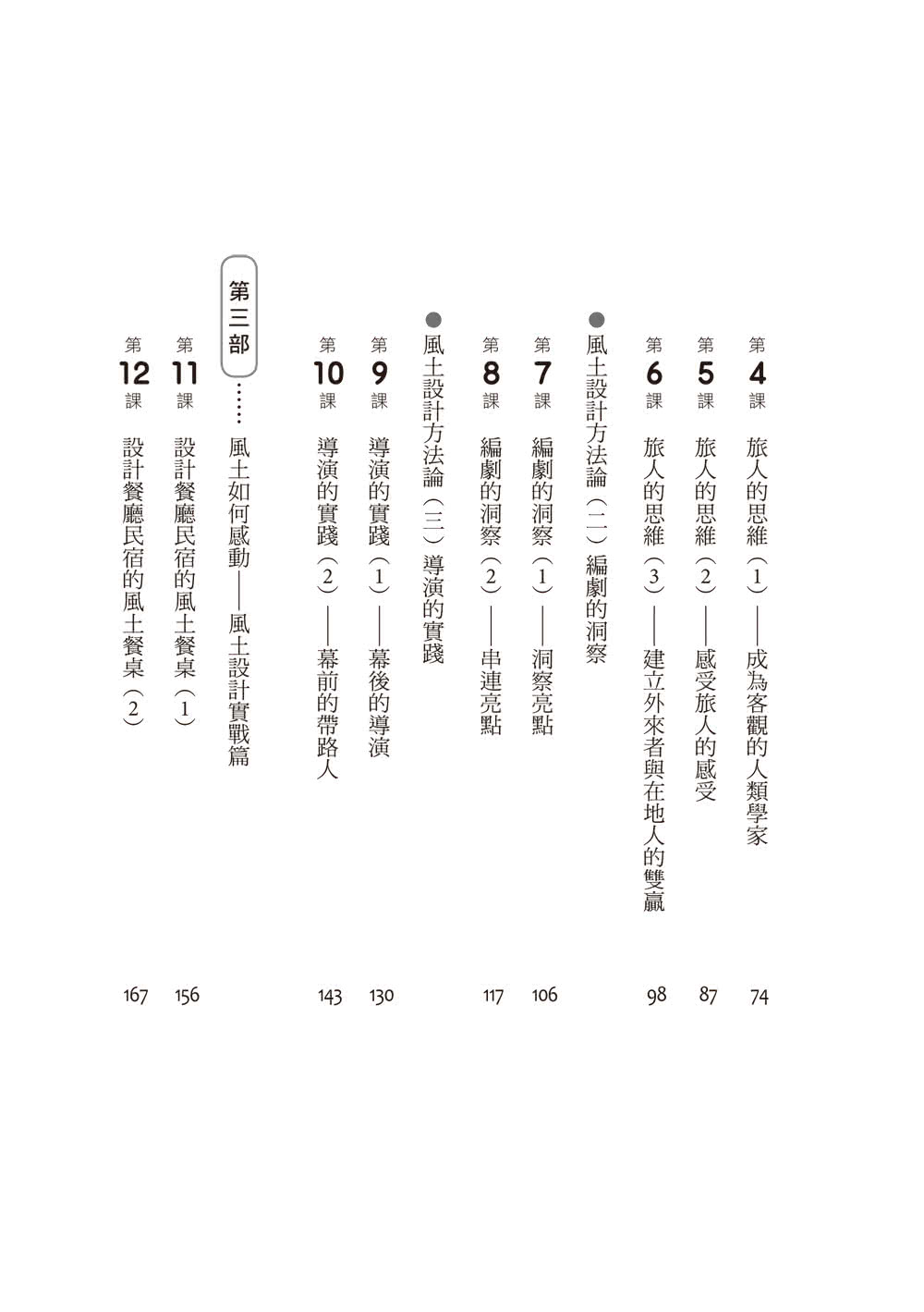 風土經濟學：地方創生的21堂風土設計課