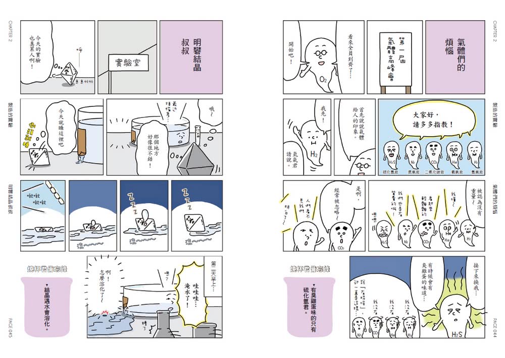 燒杯君和他的化學實驗