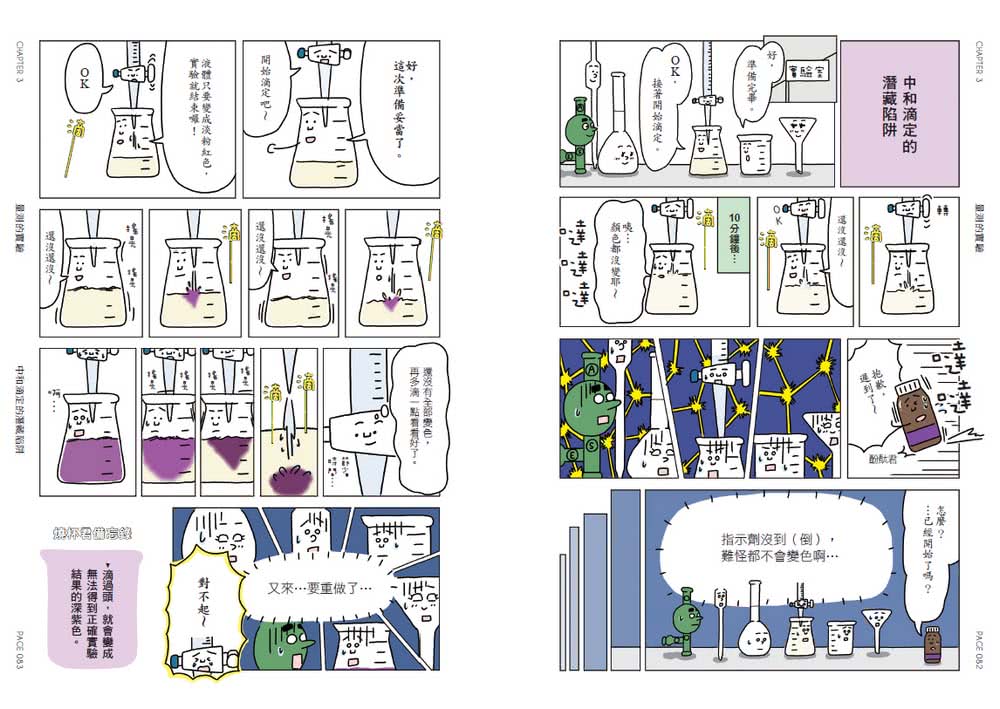 燒杯君和他的化學實驗