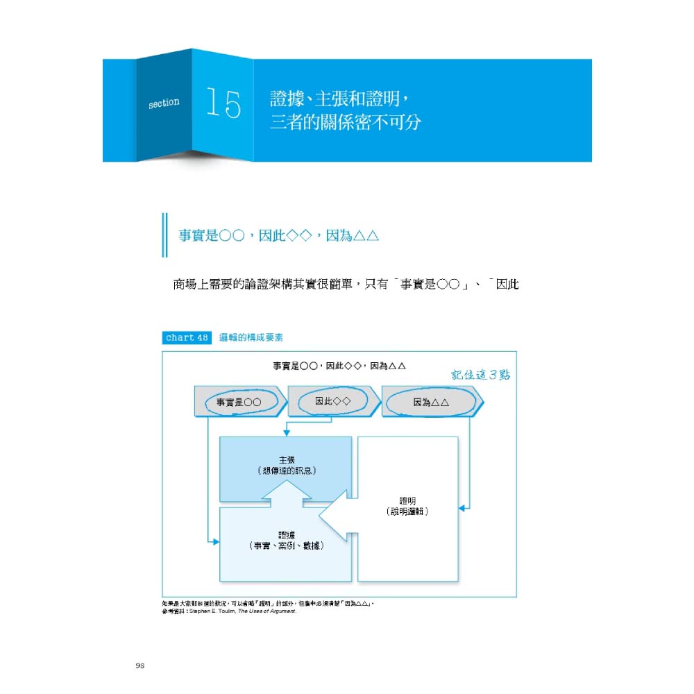 外商顧問超強資料製作術：BCG的12種圖形架構 學會就能說服任何人！（熱賣新裝版）