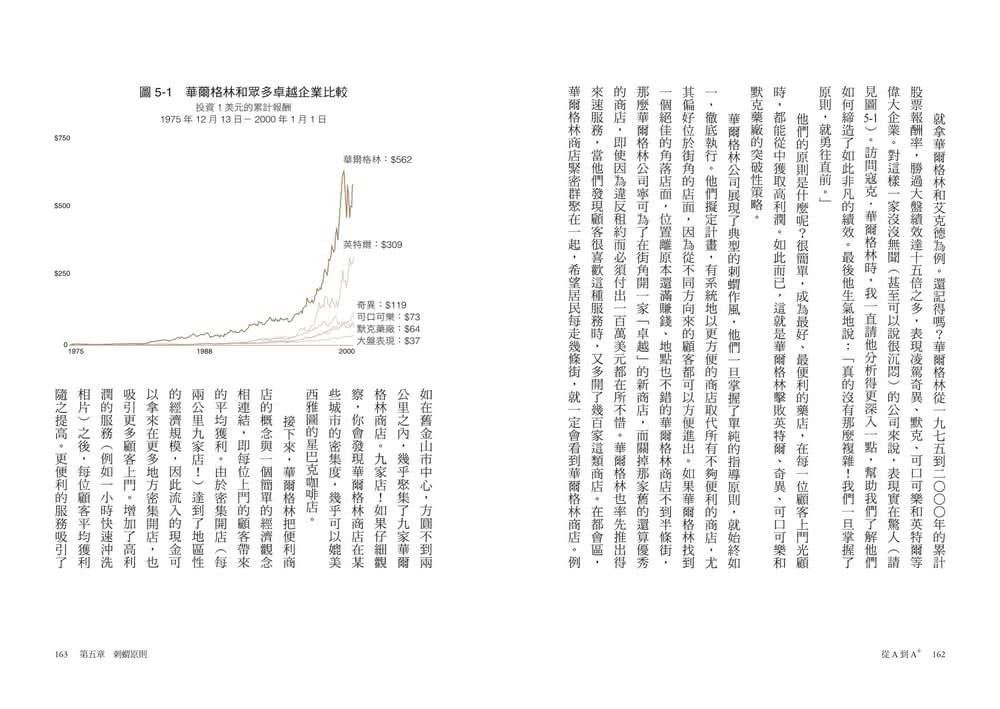 從A到A＋：企業從優秀到卓越的奧祕（暢銷新裝版）