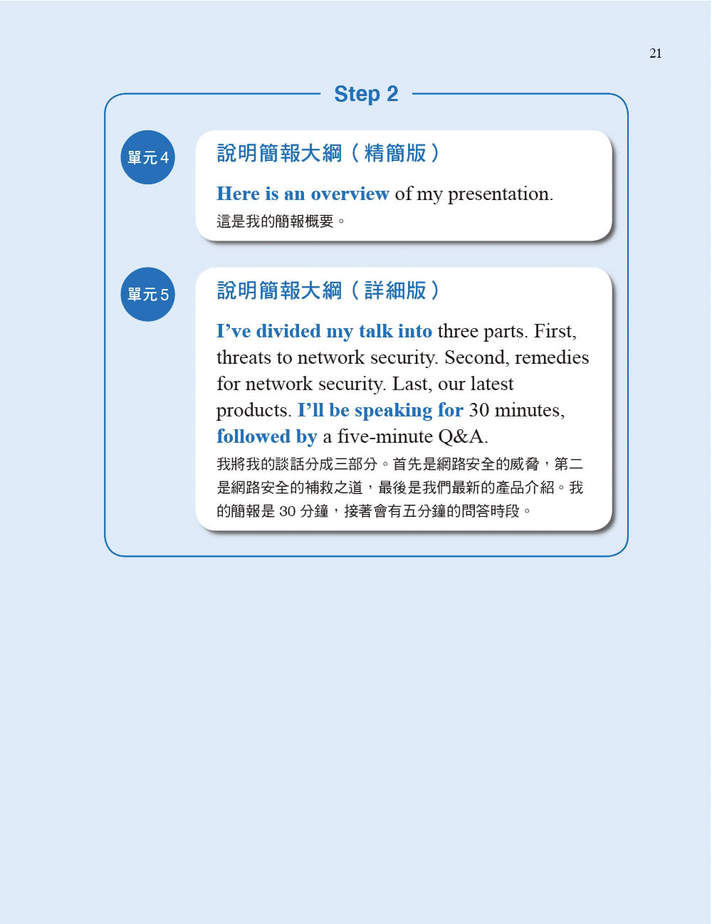 14天學好職場英文簡報：從開場到結尾，即學即用！（美式發音MP3免費下載） - momo購物網- 好評推薦-