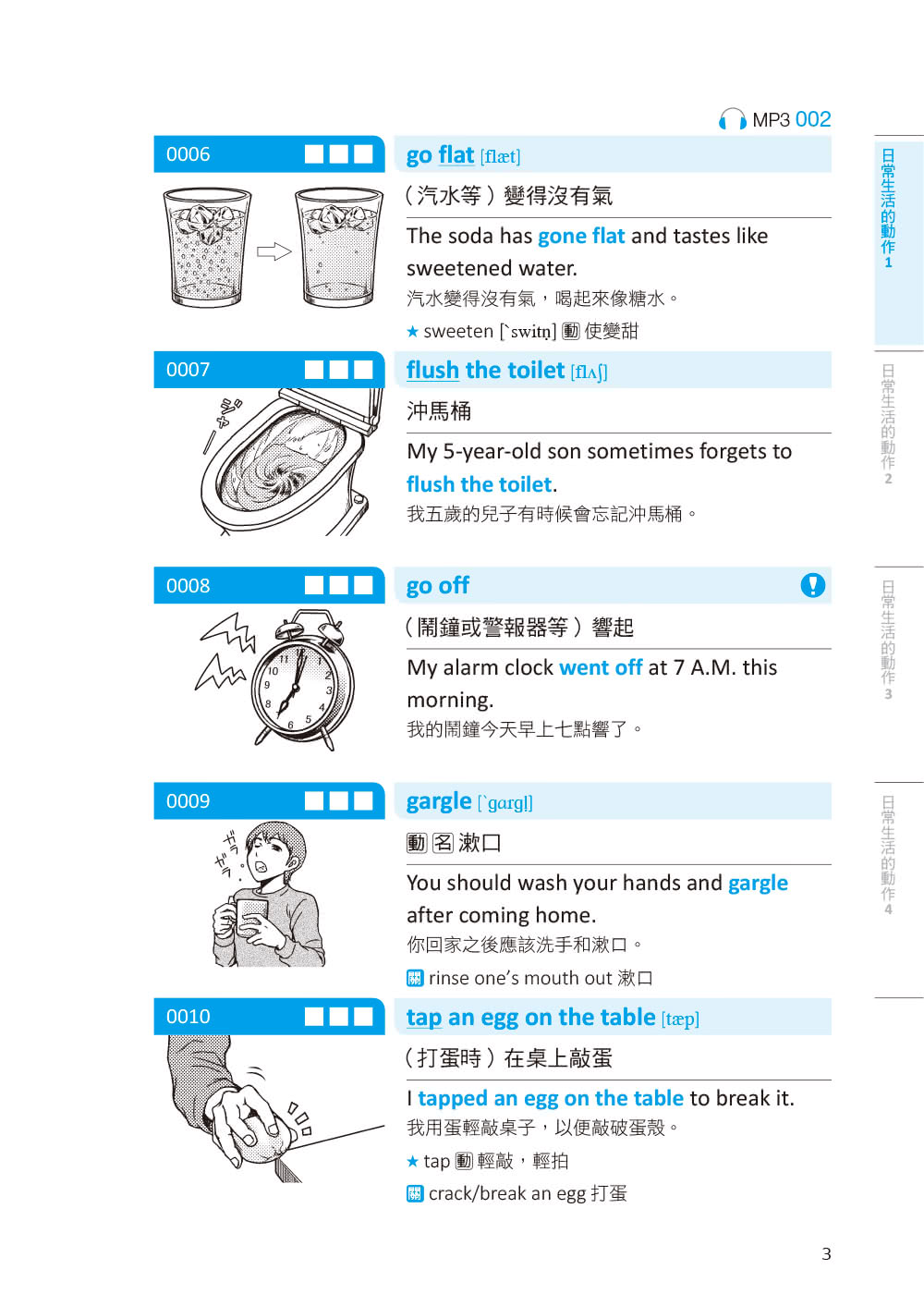 生活字彙王：看圖學會1100個英文單字（MP3線上免費下載）